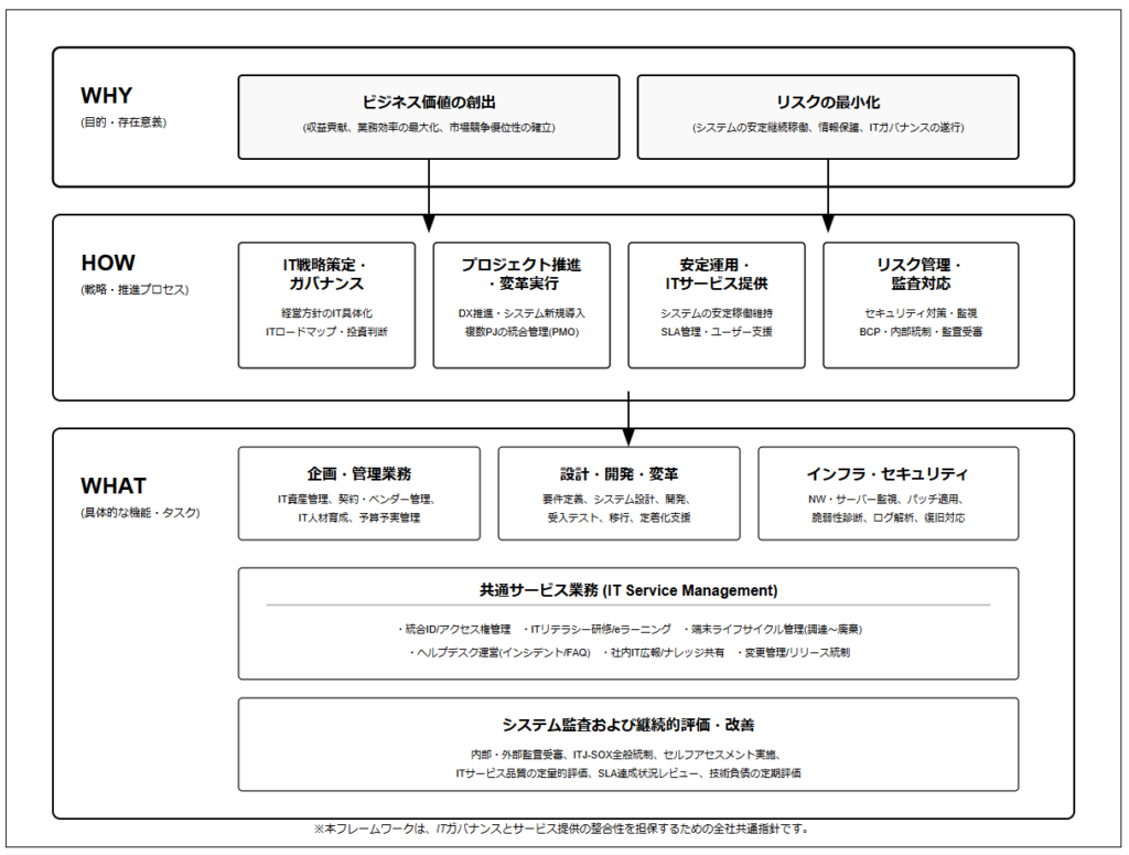 スクリーンショット 2026-02-28 081658